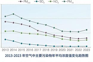 欧冠-阿森纳1-1埃因霍温头名收官 恩凯提亚破门埃尔内尼伤退+中柱